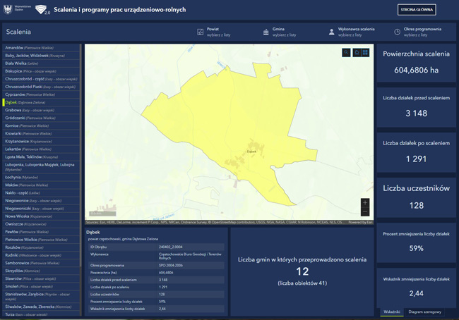 Scalenia i programy prac urządzeniowo-rolnych